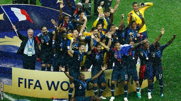 France celebrating winning the World Cup in 2018