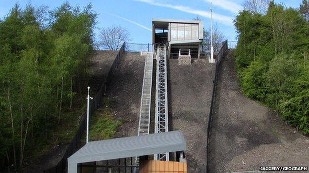 Ebbw Vale cableway