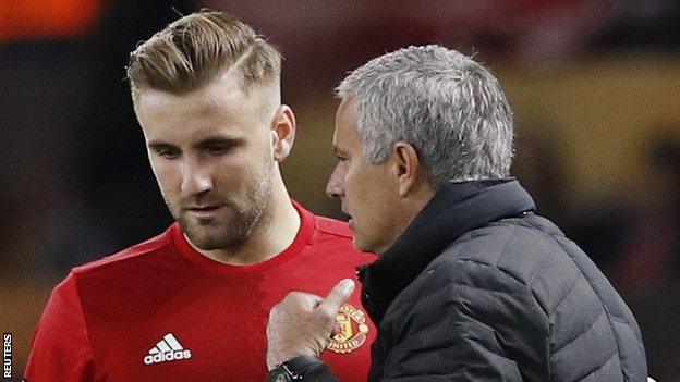 Luke Shaw and Jose Mourinho