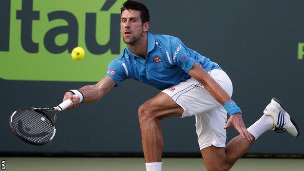 Novak Djokovic