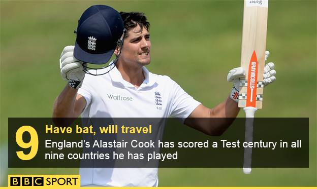 Alastair Cook