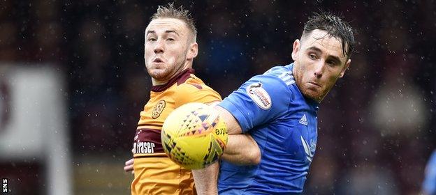 Motherwell's Allan Campbell and Aberdeen's Greg Tansey