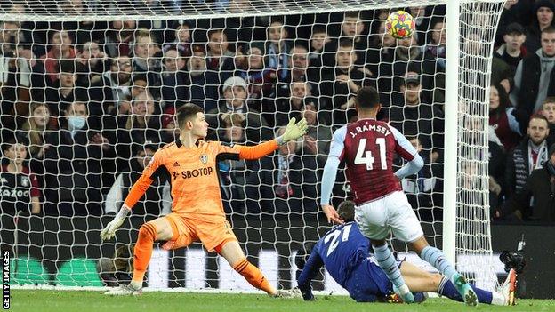 Jacob Ramsey scores his second goal for Aston Villa against Leeds