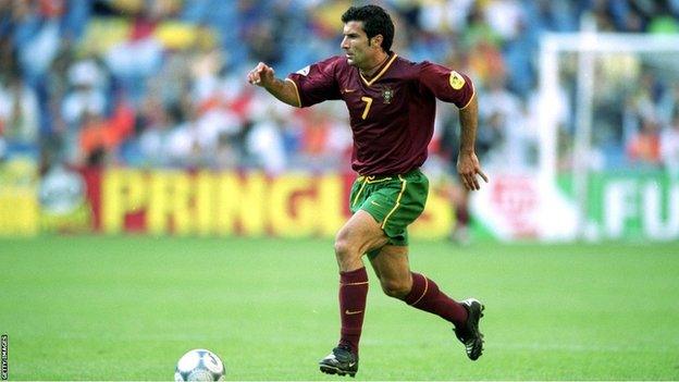Luis Figo