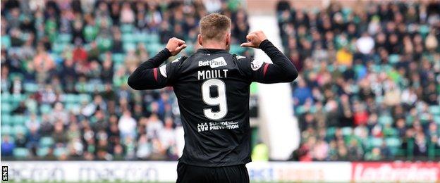 Louis Moult