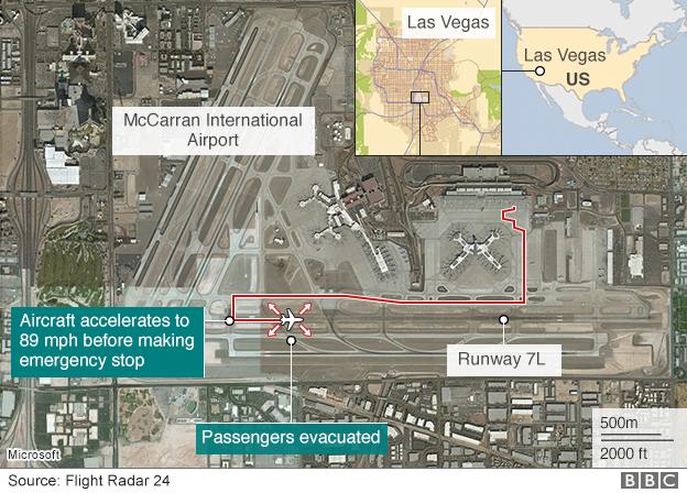 Map: Location of British Airways B777 engire fire at McCarran International Airport, Las Vegas