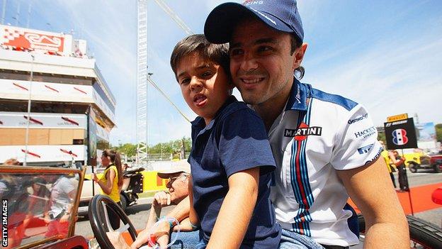 Felipe Massa