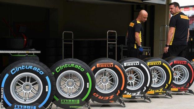 Pirelli tyres