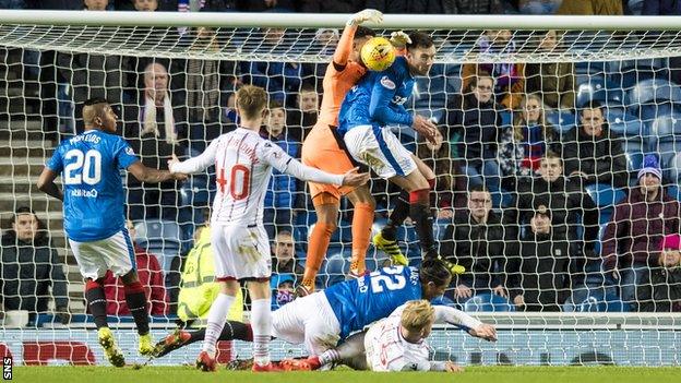 Rangers and Ross County players tussle for possession