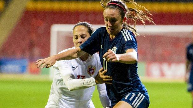 Scotland's Lisa Evans (right) battles with Norway's Ingris Moe Wold