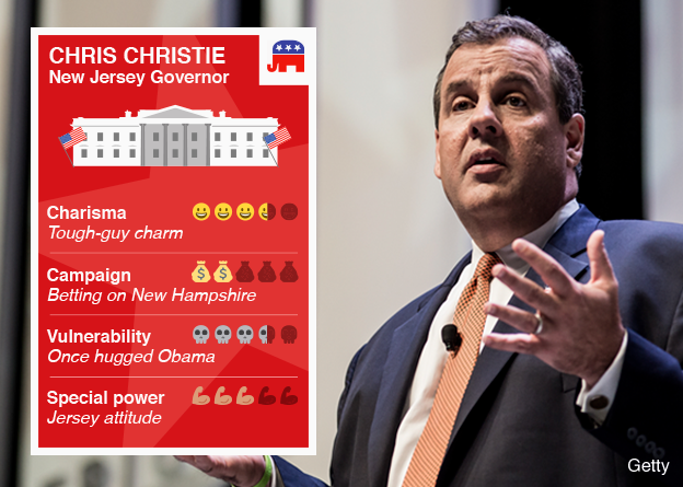 Chris Christie trading card