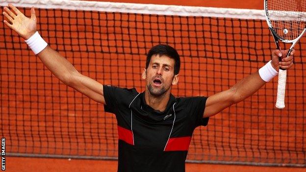 Novak Djokovic