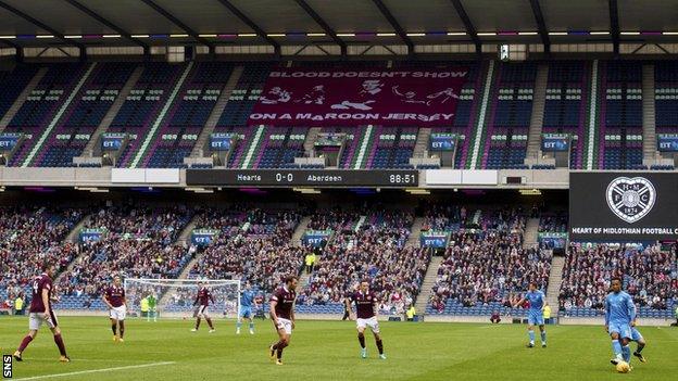 Hearts host Aberdeen at Murrayfield Stadium