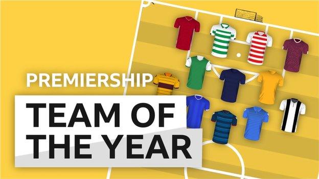 team of the year graphic