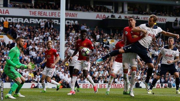 Tottenham v Manchester United