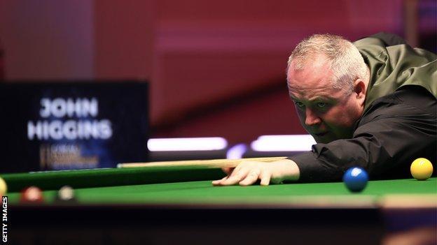 Bbc sport snooker players championship online