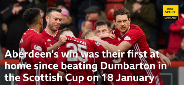 Aberdeen celebrate