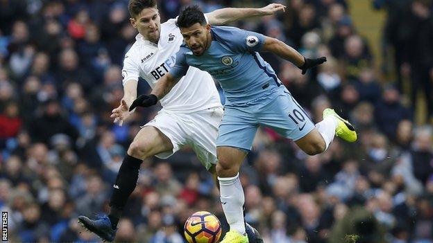 Sergio Aguero