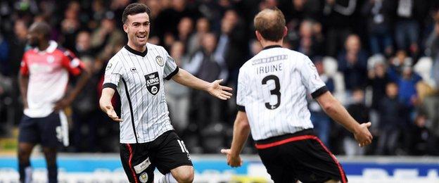 St Mirren midfielder Stephen Mallan