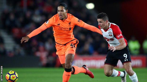 Virgil van Dijk