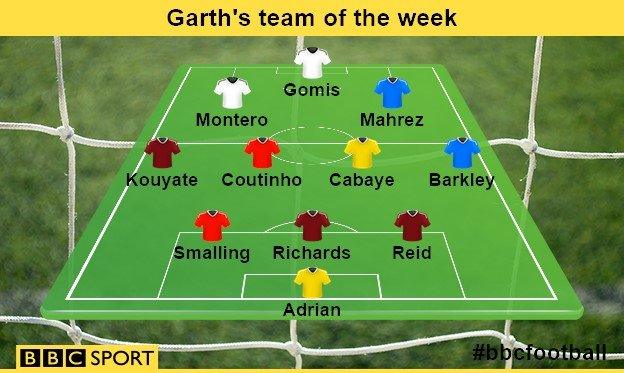 Garth's team of the week