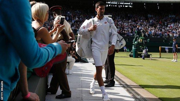 Novak Djokovic