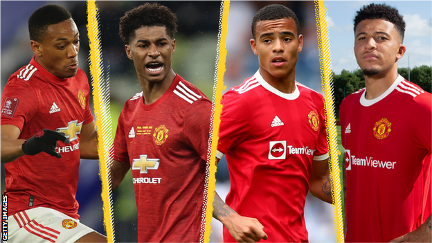 Anthony Martial, Marcus Rashford, Mason Greenwood, Jadon Sancho