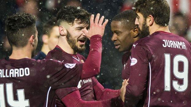 Hearts celebrate against Motherwell