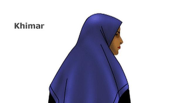 Woman wearing a Khimar