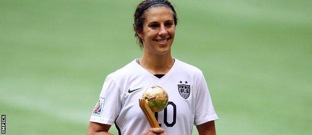 Carli Lloyd