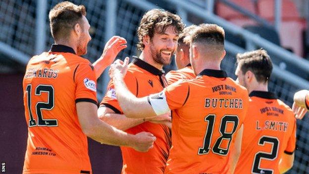 Dundee United's Charlie Mulgrew celebrates scoring