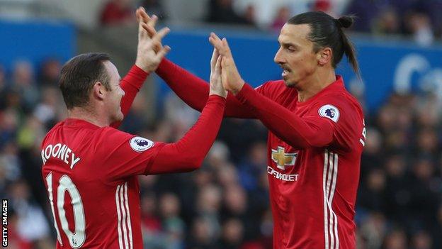 Wayne Rooney Zlatan Ibrahimovic