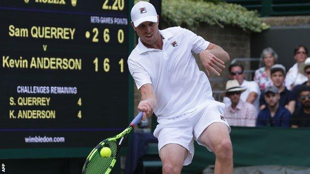 Sam Querrey