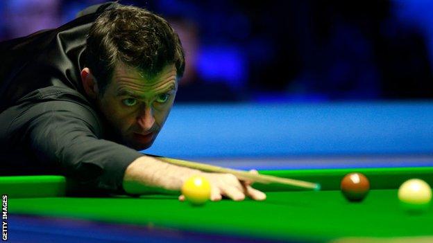 O'Sullivan trailed 6-2 going into the evening session