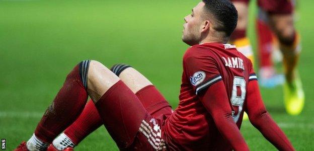 Christian Ramirez during a Scottish Cup match between Motherwell and Aberdeen