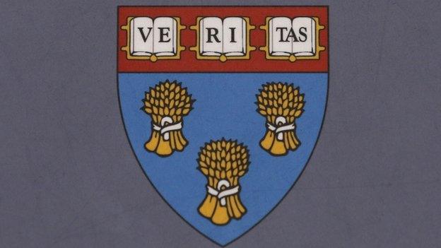 Harvard law school