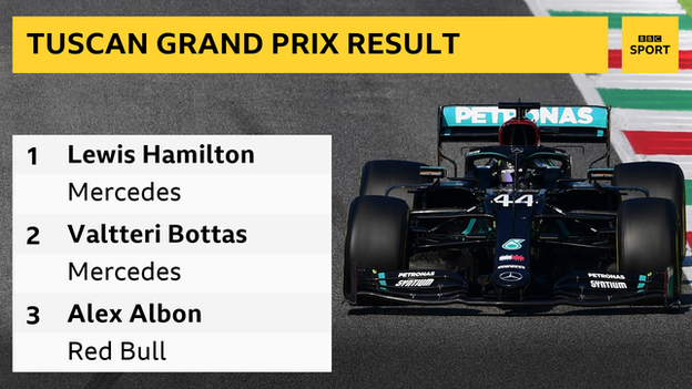 Tuscan GP podium: Hamilton, Bottas and Albon