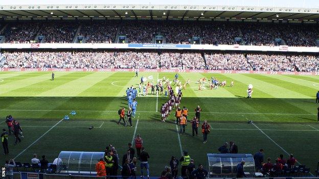 Murrayfield