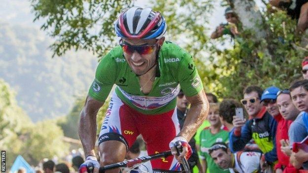 Joaquim Rodriguez