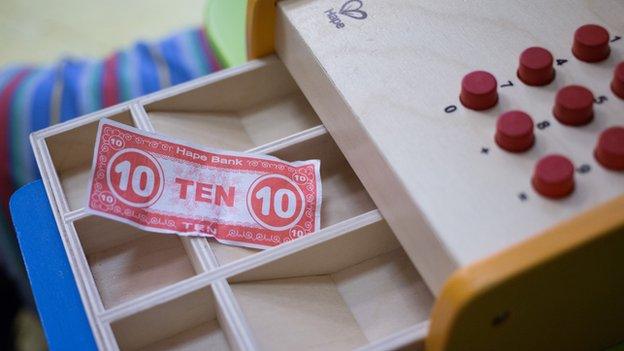 Toy cash register