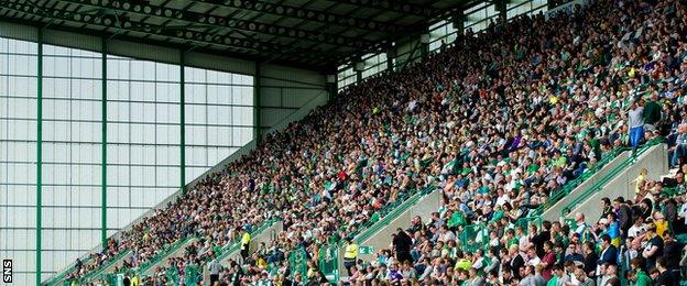 Easter Road