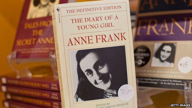 Diary of Anne Frank