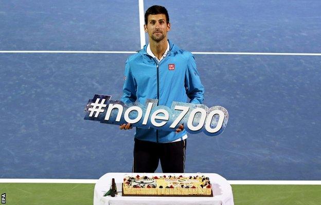 Novak Djokovic