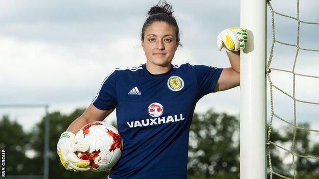 Former Scotland captain Gemma Fay