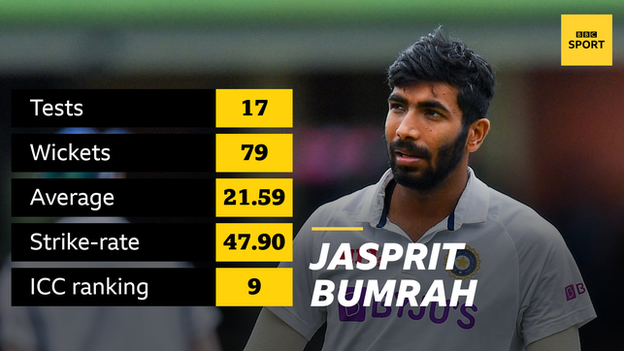 Jasprit Bumrah