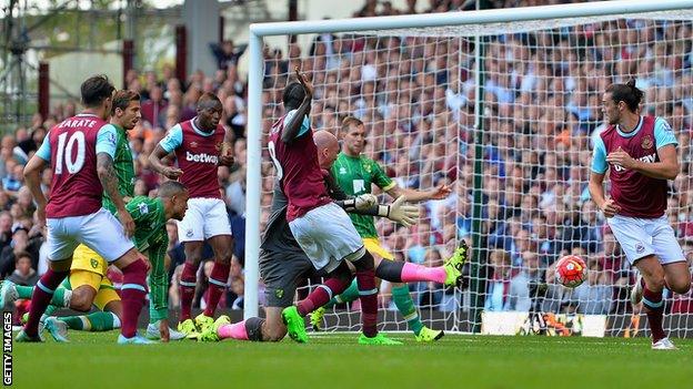 Cheikhou Kouyate