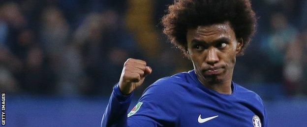 Willian