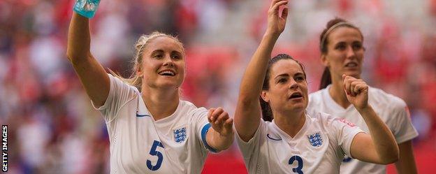 England celebrate during their win over Canada