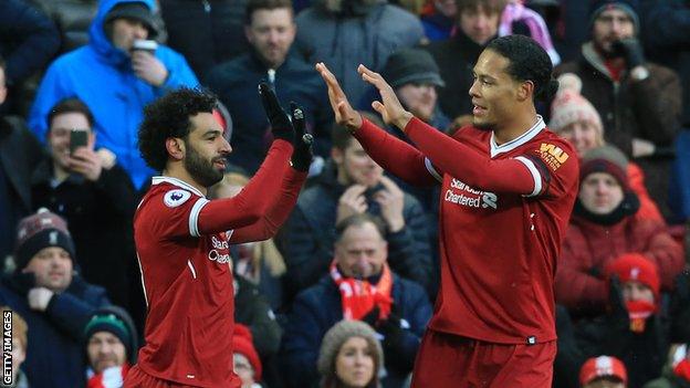 Liverpool's Mohamed Salah and Virgil van Dijk