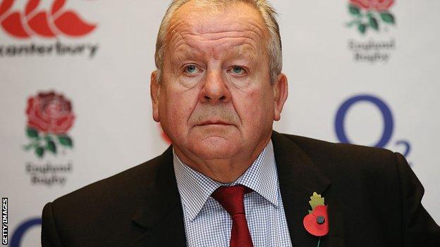 Bill Beaumont